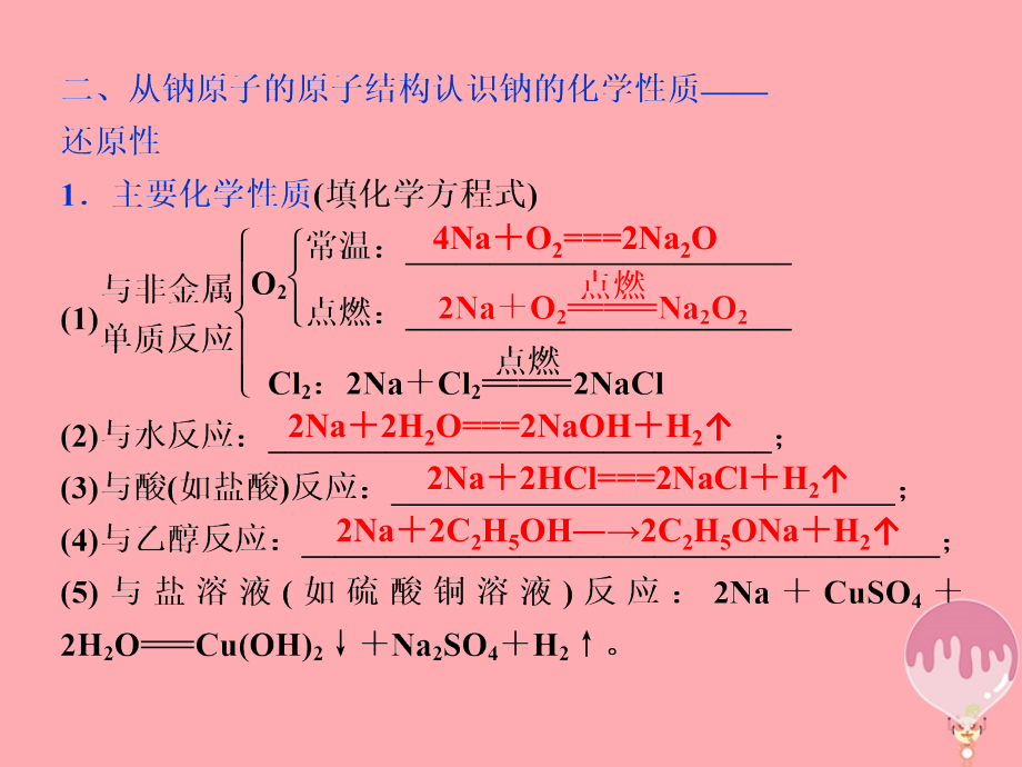 高考化学总复习专题2从海水中获得的化学物质第四单元钠、镁及其重要化合物课件苏教版_第4页