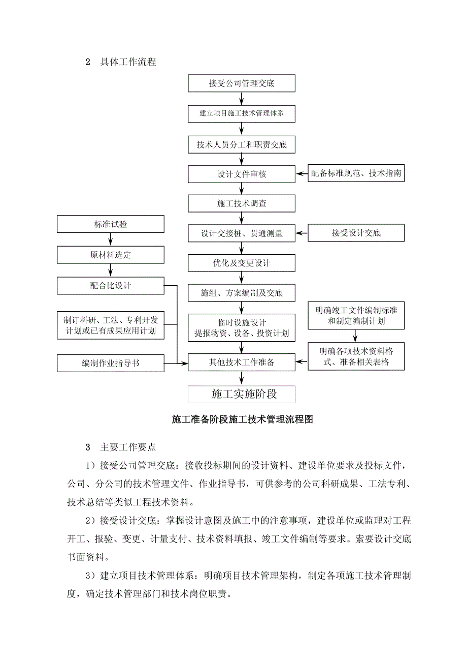 技术标准化管理标准..pdf_第2页