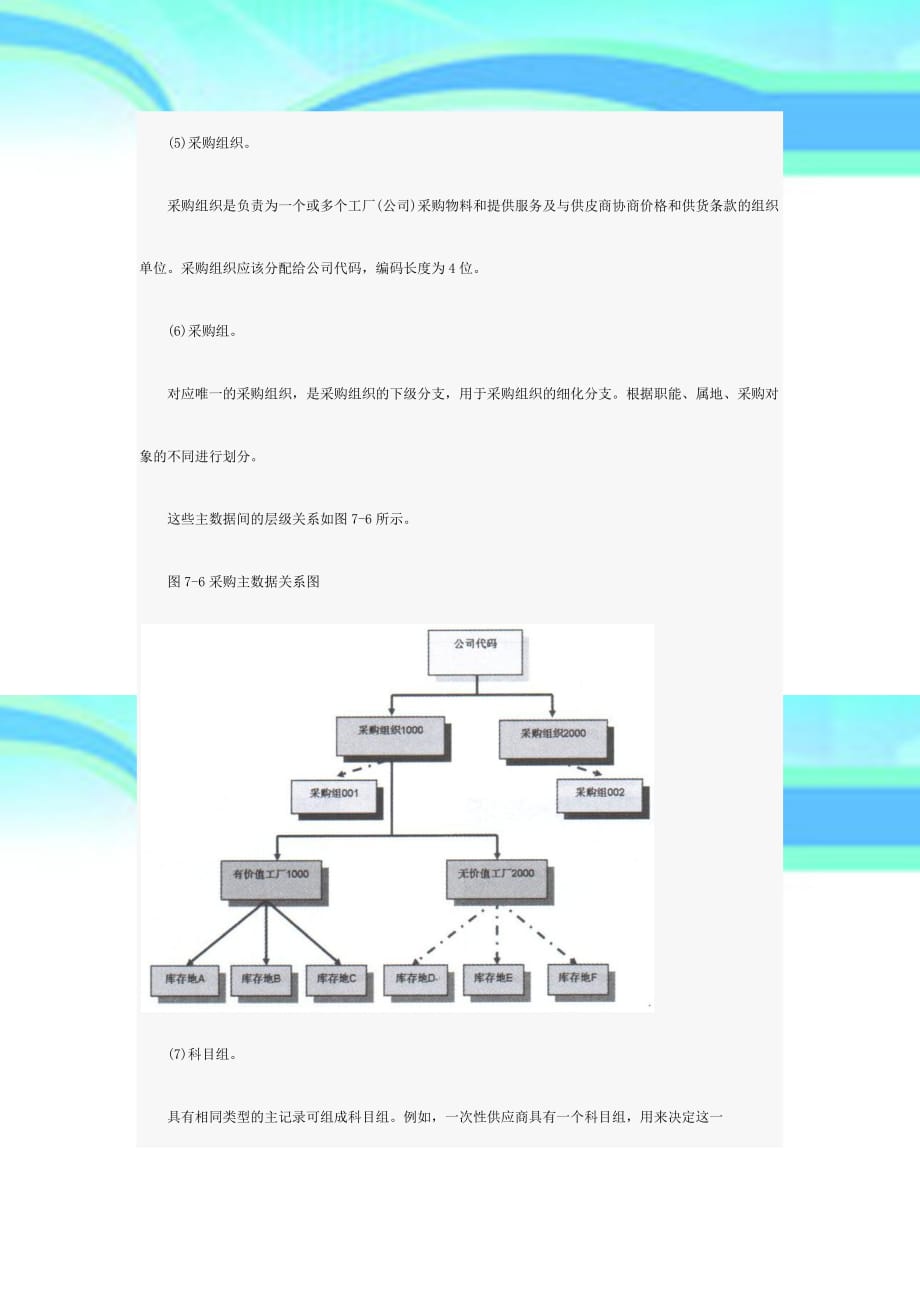 SAP供应商主数据_第4页