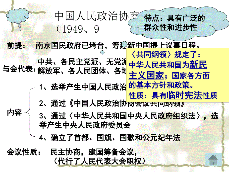 高一历史 第1课 新中国的民主政治建设 新课程 人教版_第3页
