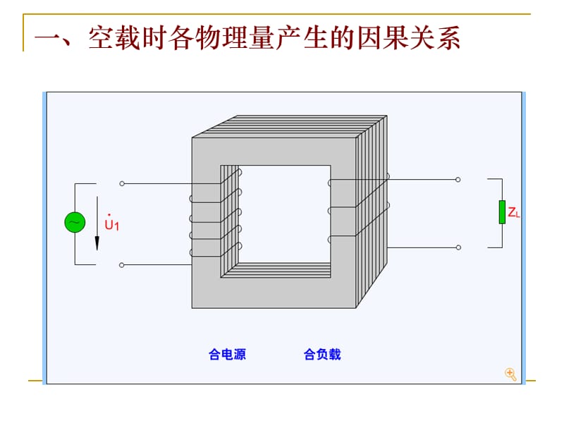 重庆电专电机学2.1变压器空载运行课件_第2页