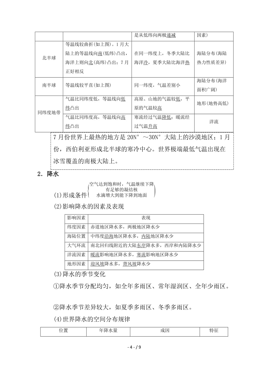 最新高考地理一轮复习第12章世界地理第1节世界地理概况学案中图版_第4页