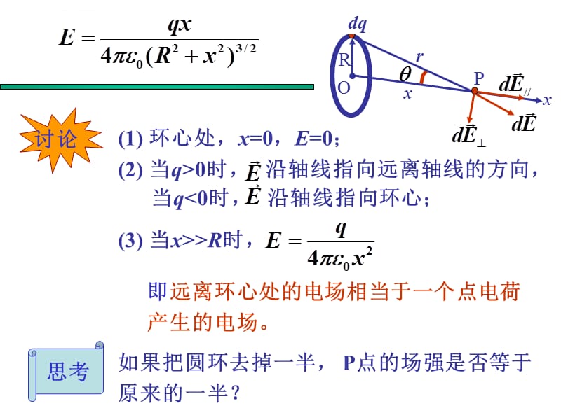 电学典型题课件_第3页