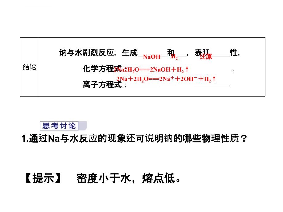 铝与氢氧化钠溶液反应和物质的量在化学方程式中的应用课件_第4页