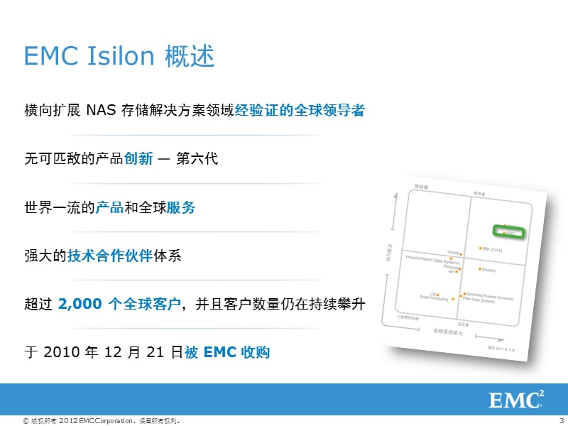 大数据和大分析—EMCHadoop解决方案蕴含巨大商机-043027精编版_第3页