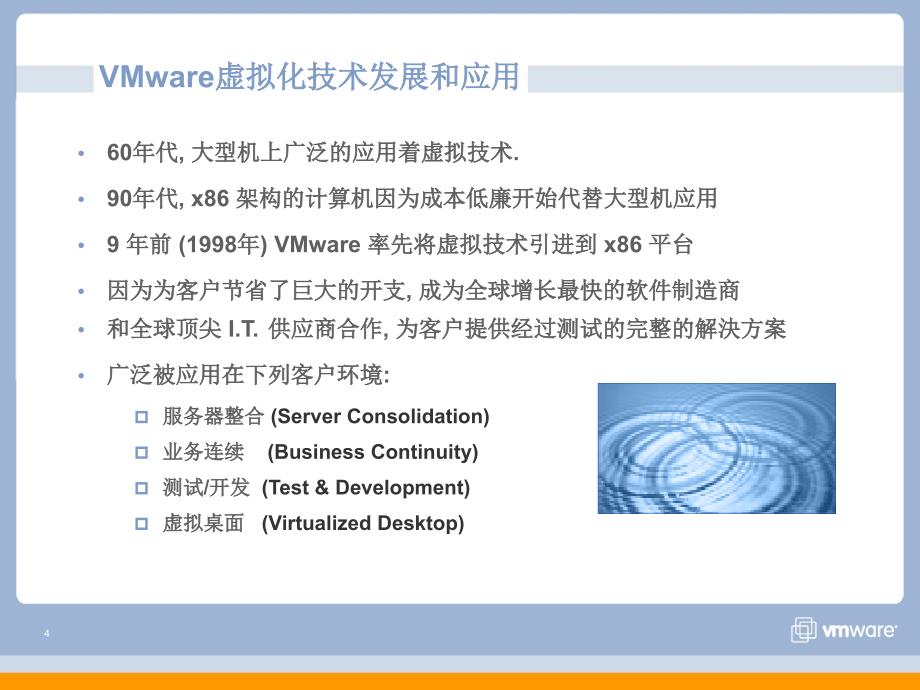 VMware虚拟基础构架解决方案精编版_第4页