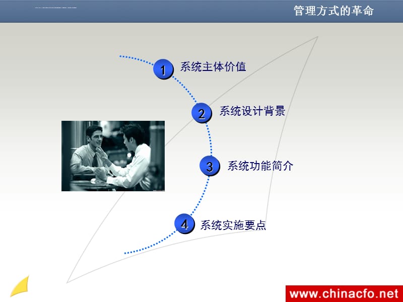 集团财务实时监控系统视野课件_第3页