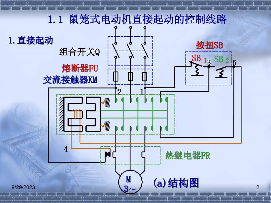 电气控制基础知识课件_第2页