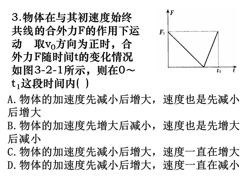 牛顿第二定律的应用1[上学期]新人教版课件_第4页