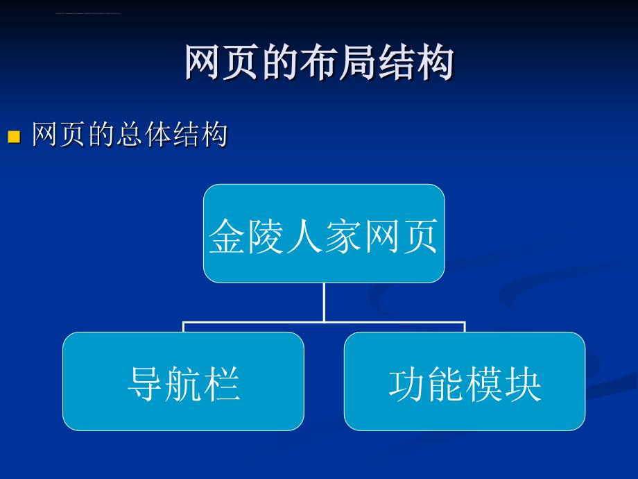 金陵人家静态网站设计课件_第3页