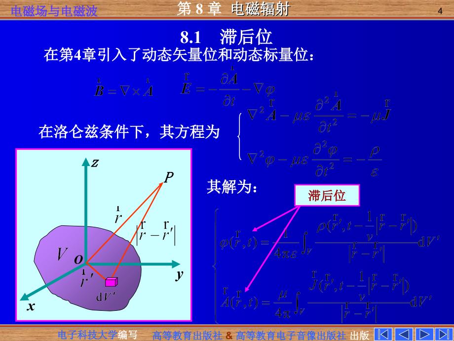 电磁场与电磁波 第八章 电磁辐射课件_第4页