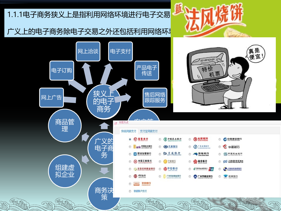 管理信息系统第十二章电子商务精编版_第3页