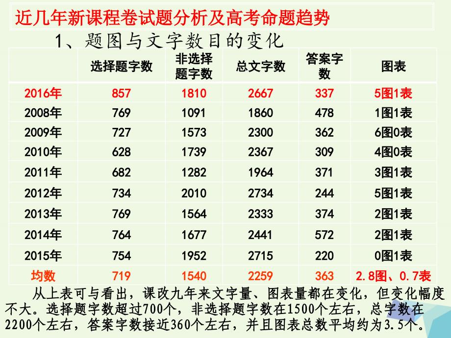 陕西省西安市2017届高考生物细胞代谢专题第一部分细胞的能量“货币”ATP复习课件2017080331_第2页