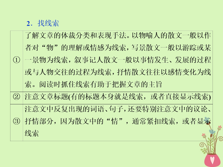 高考语文一轮复习第二部分文学类文本阅读专题二散文阅读2抓核心技能提升课件新人教版_第4页