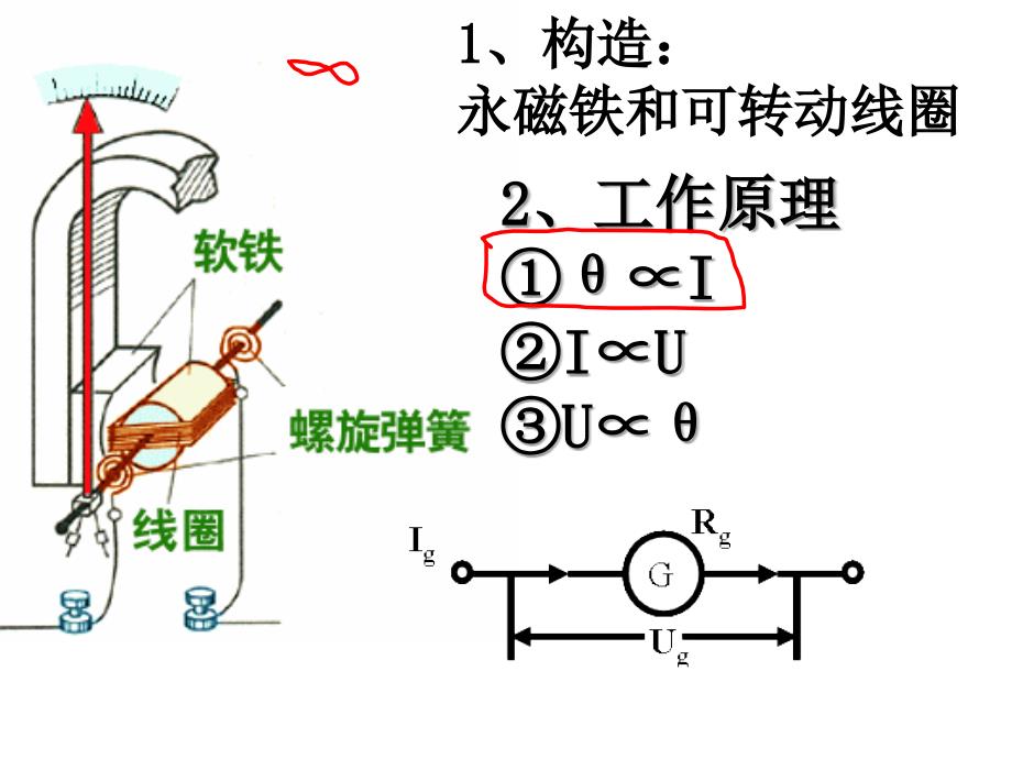 电流表的改装课件_第4页