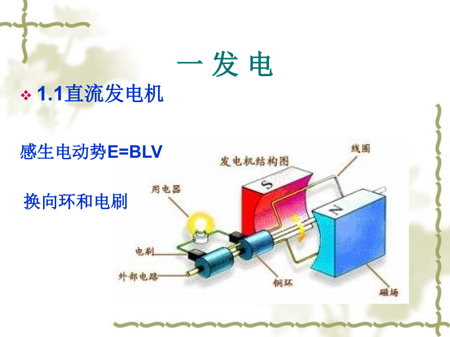 电工培训讲座课件_第3页