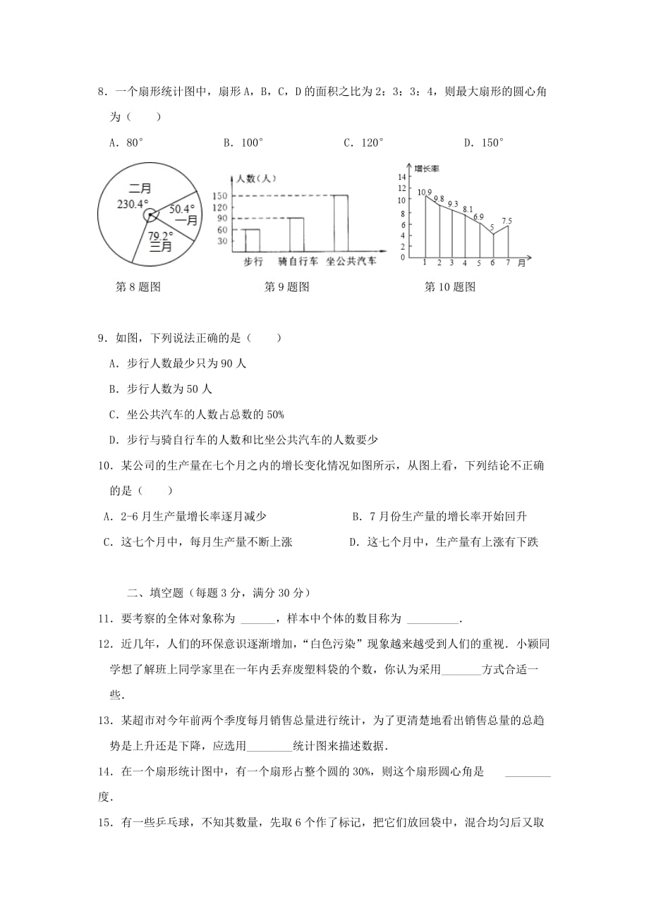 七年级数学下册第十章数据的收集、整理与描述综合训练【人教版】_第2页