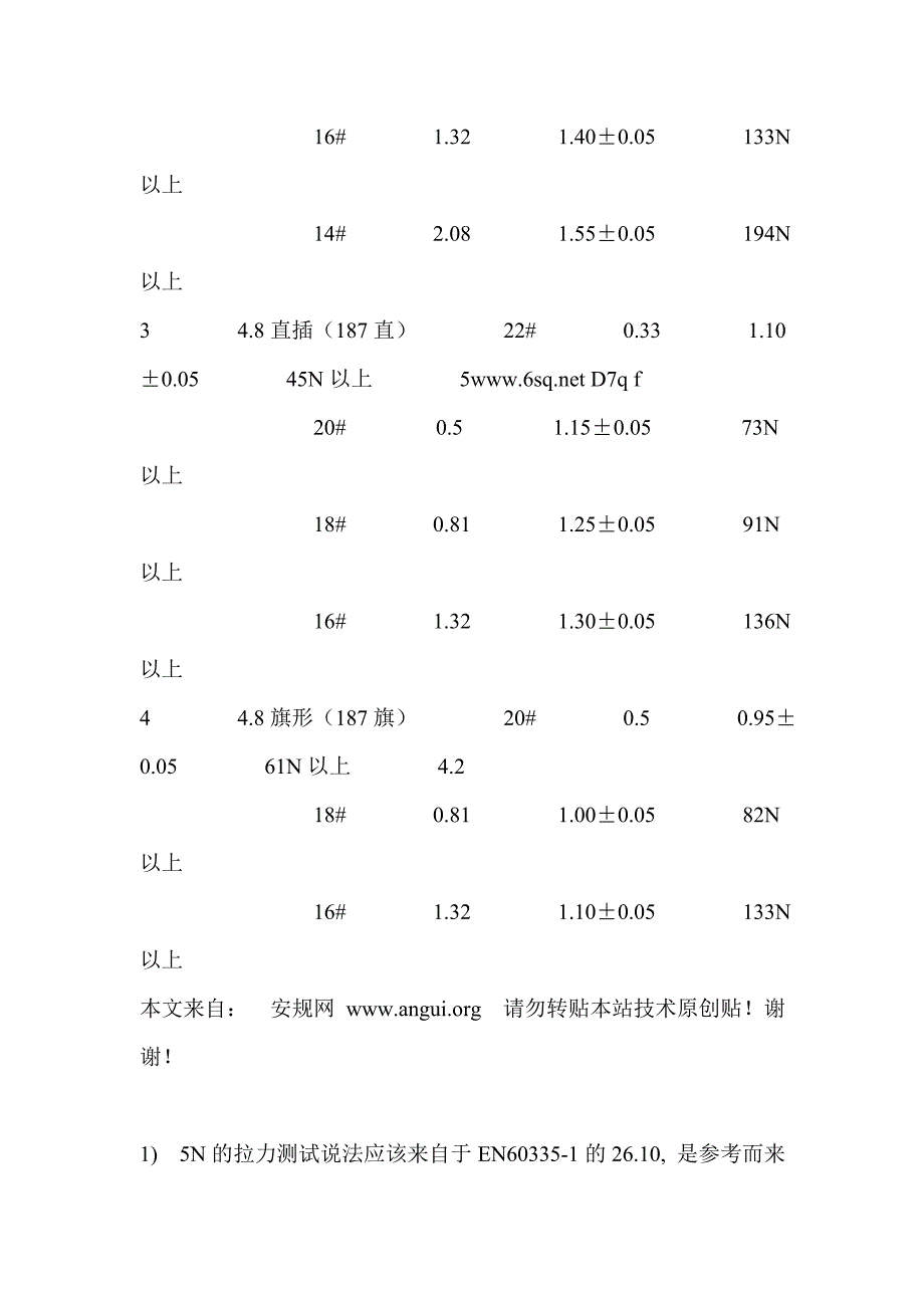 端子拉力测试标准..doc_第3页