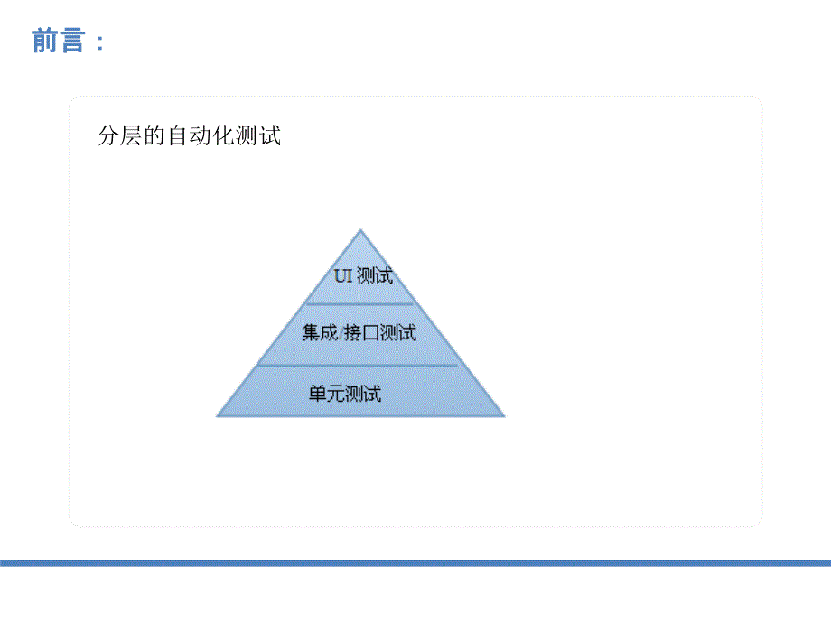 seleniumpython自动化测试实战PPT（PPT52页)精编版_第4页