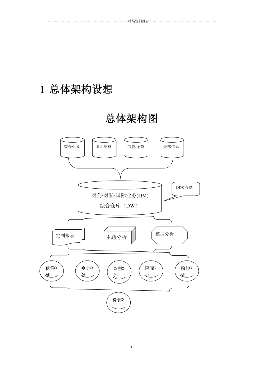 青岛XX数据仓库项目总体规划建议书（DOC 9页）精编版_第3页