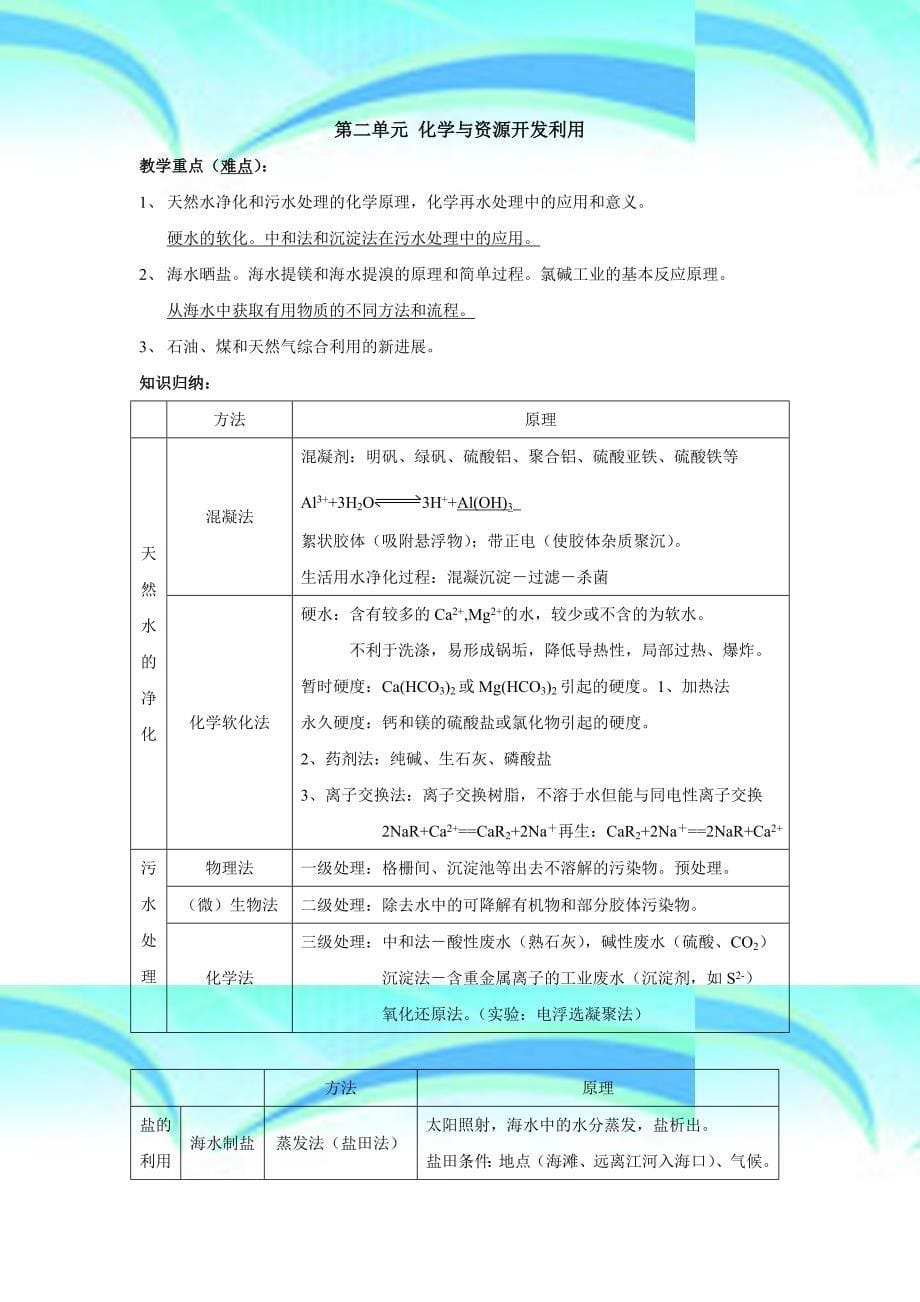 化学选修知识点_第5页