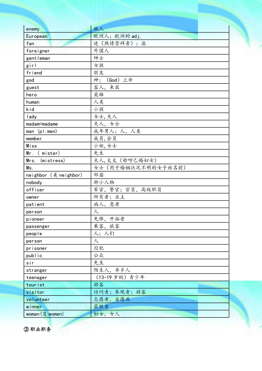 初中英语词汇分类速记手册_第4页