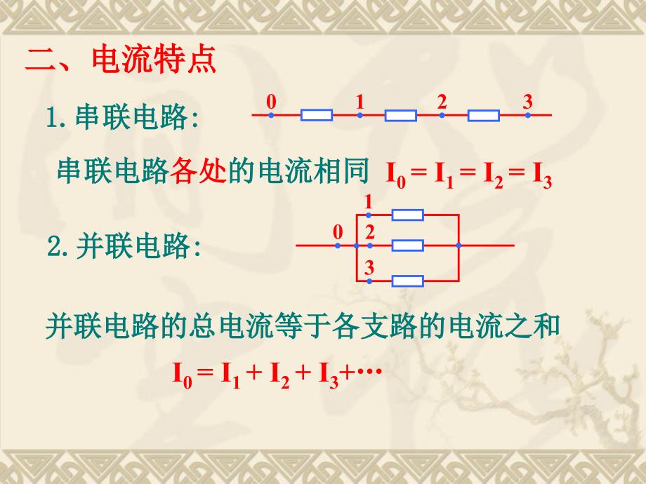 物理24《串联电路和并联电路》课件（新人教版选修31） 2013_第4页