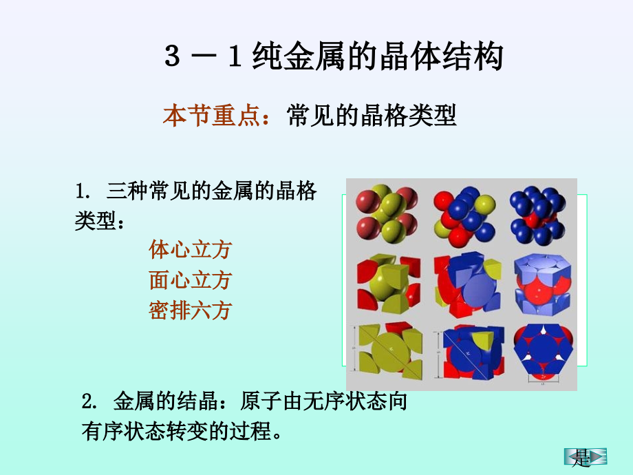 金属工艺学 第三章 金属的晶体结构与结晶课件_第1页