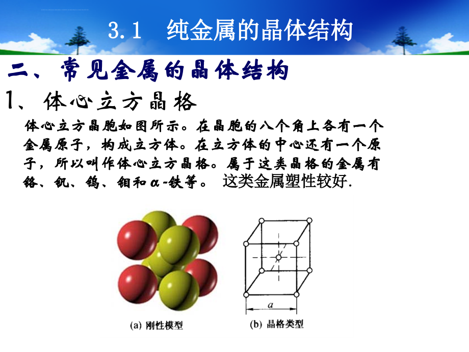 金属工艺学 第三章 金属的晶体结构与结晶课件_第4页