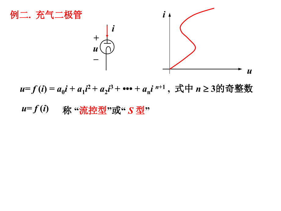 非线性电路 线性电阻课件_第3页