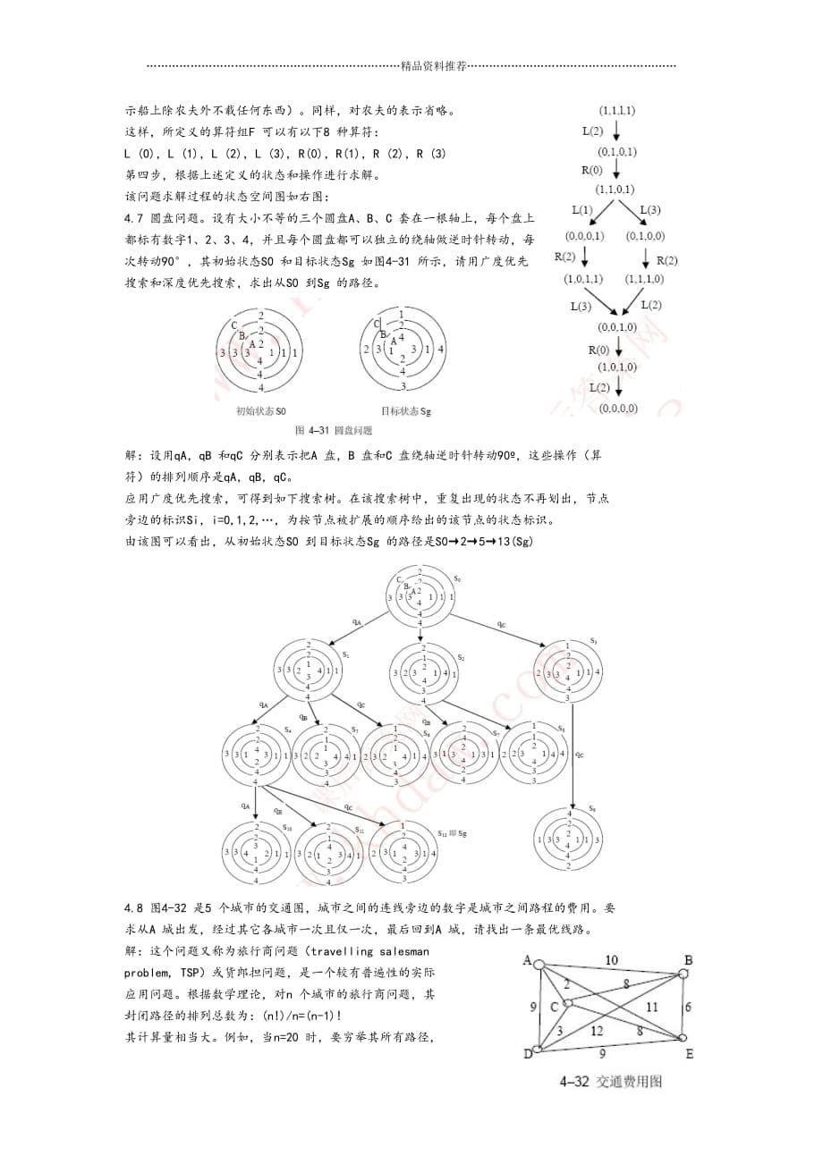 人工智能复习精编版_第5页