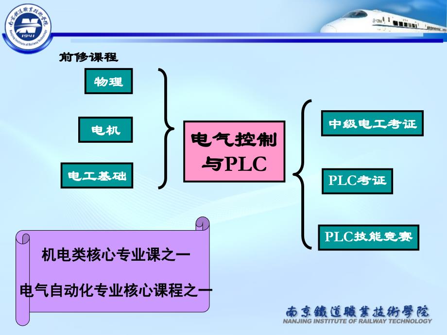 电气控制教学设计课件_第4页