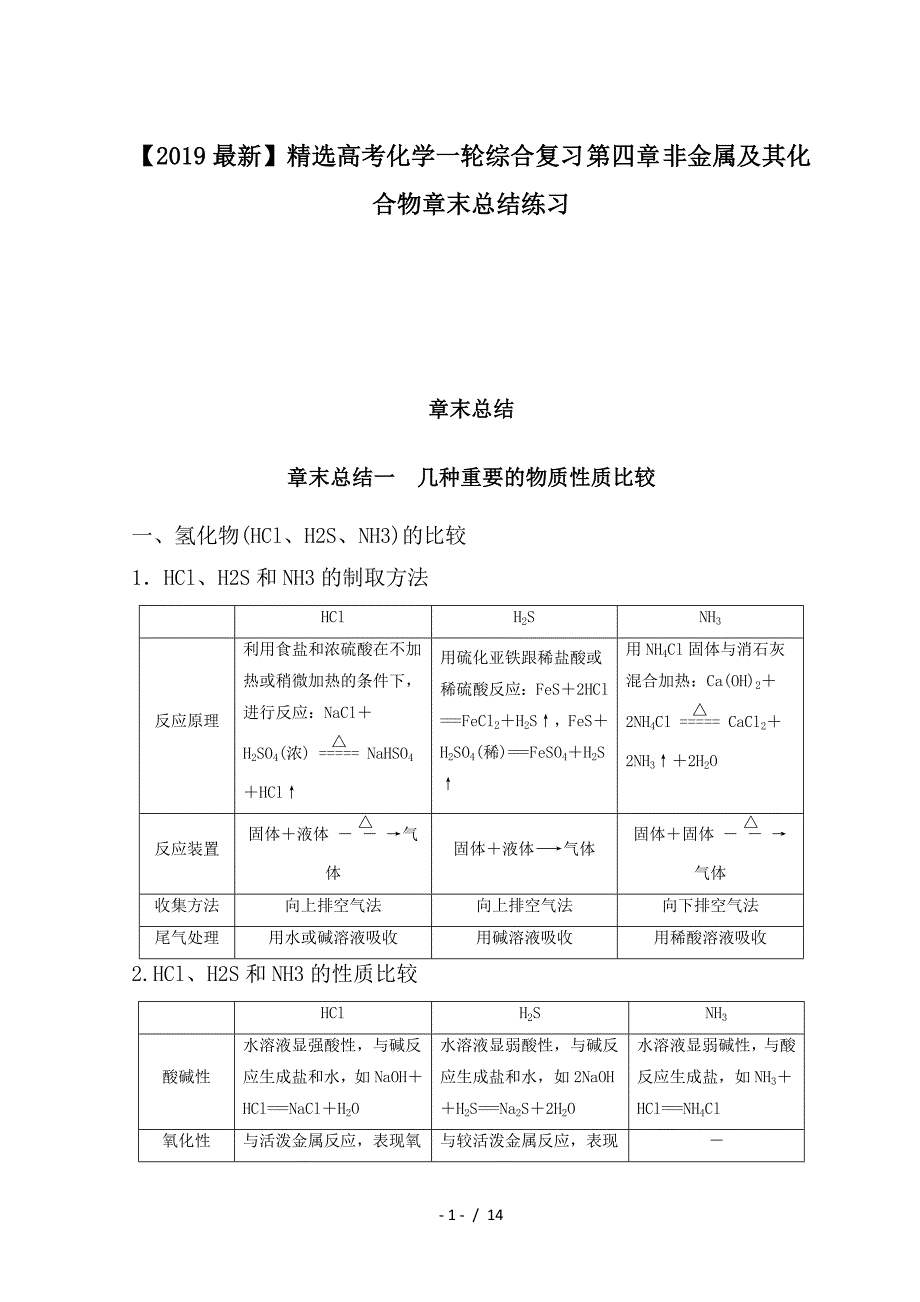 最新高考化学一轮综合复习 第四章 非金属及其化合物章末总结练习_第1页