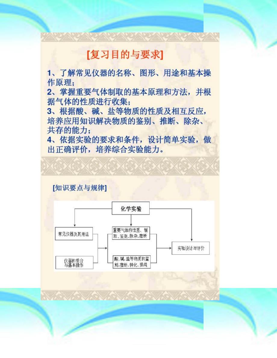 初三化学下学期初中化学实验复习课件精_第4页