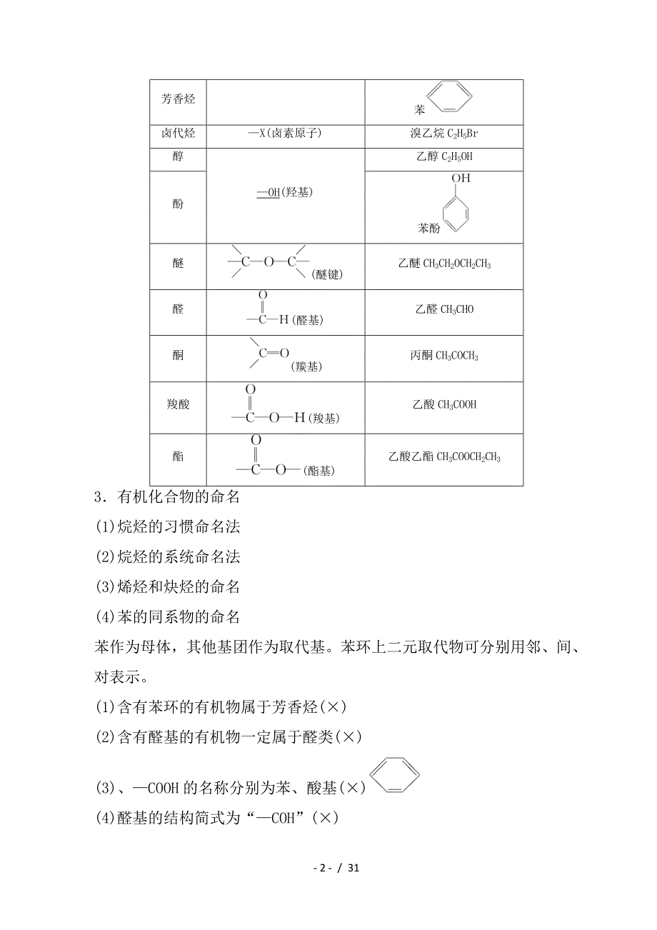 最新高考化学一轮综合复习 第十一章 物质结构与性质 第33讲 认识有机化合物练习_第2页