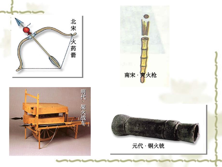 高中历史 中国古代的科学技术成就课件 人民必修3_第3页