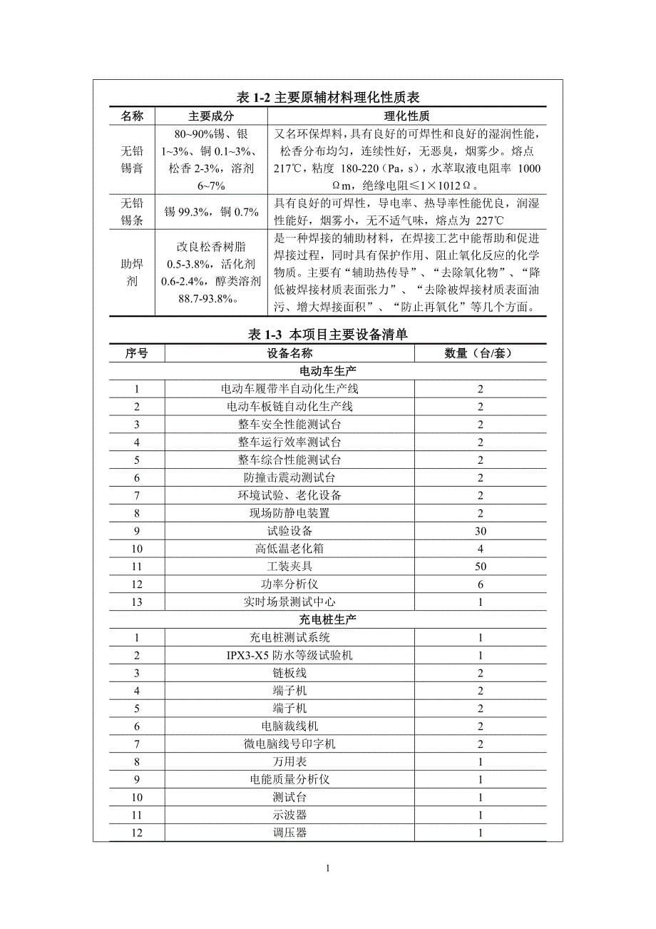 年产 10 万台套电动车、10 万台套充电桩项目环评报告表_第5页