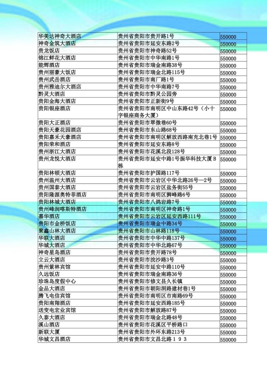 个城市四星级以上酒店名录之一天津、贵阳、西安、福建、厦门、长春_第5页