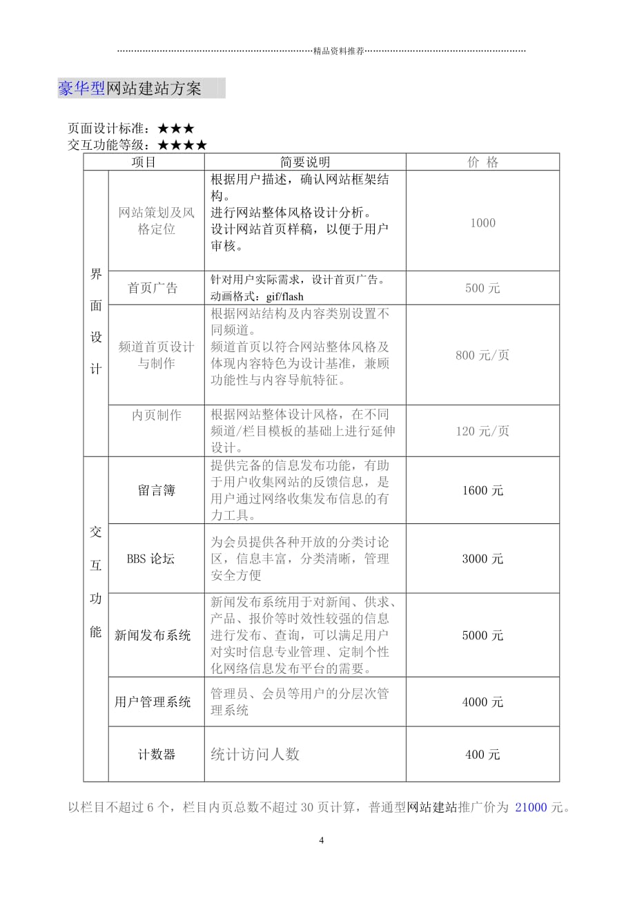 建站方案及设计案例-网站策划书参考精编版_第4页