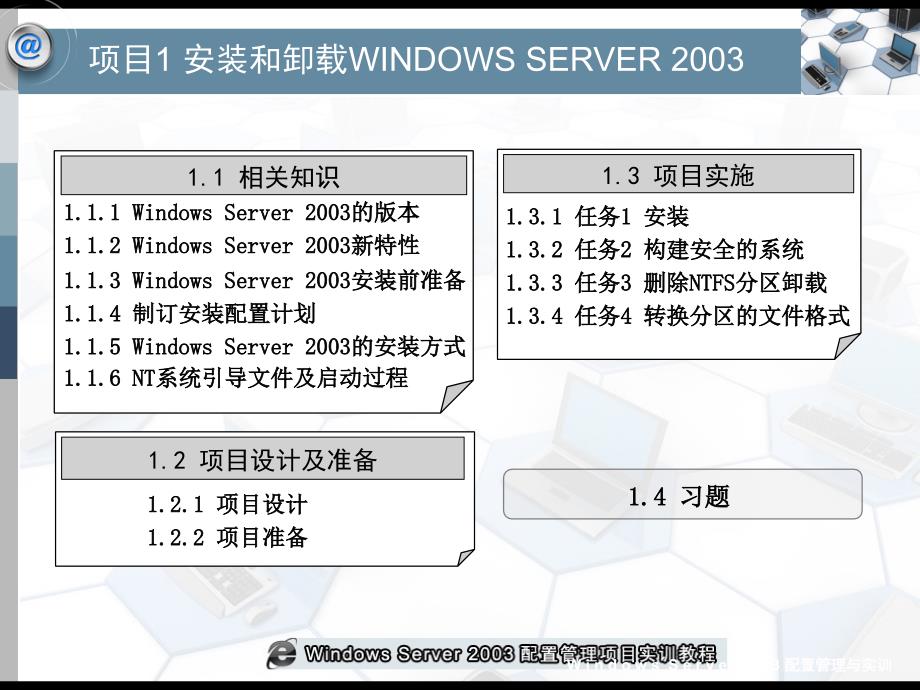 项目1 安装和卸载Windows Server 课件_第2页
