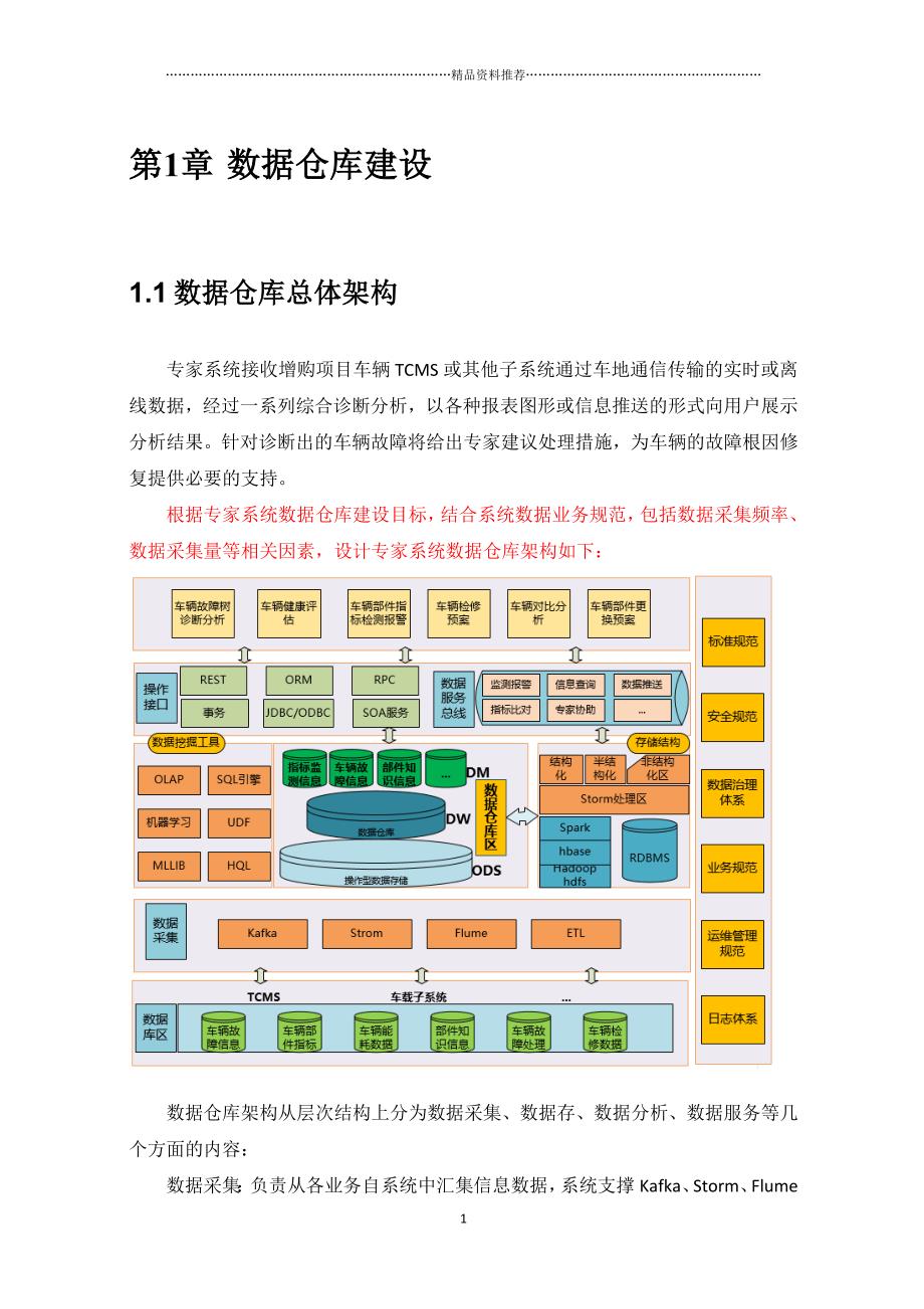 数据仓库建设方案（DOC32页）精编版_第1页