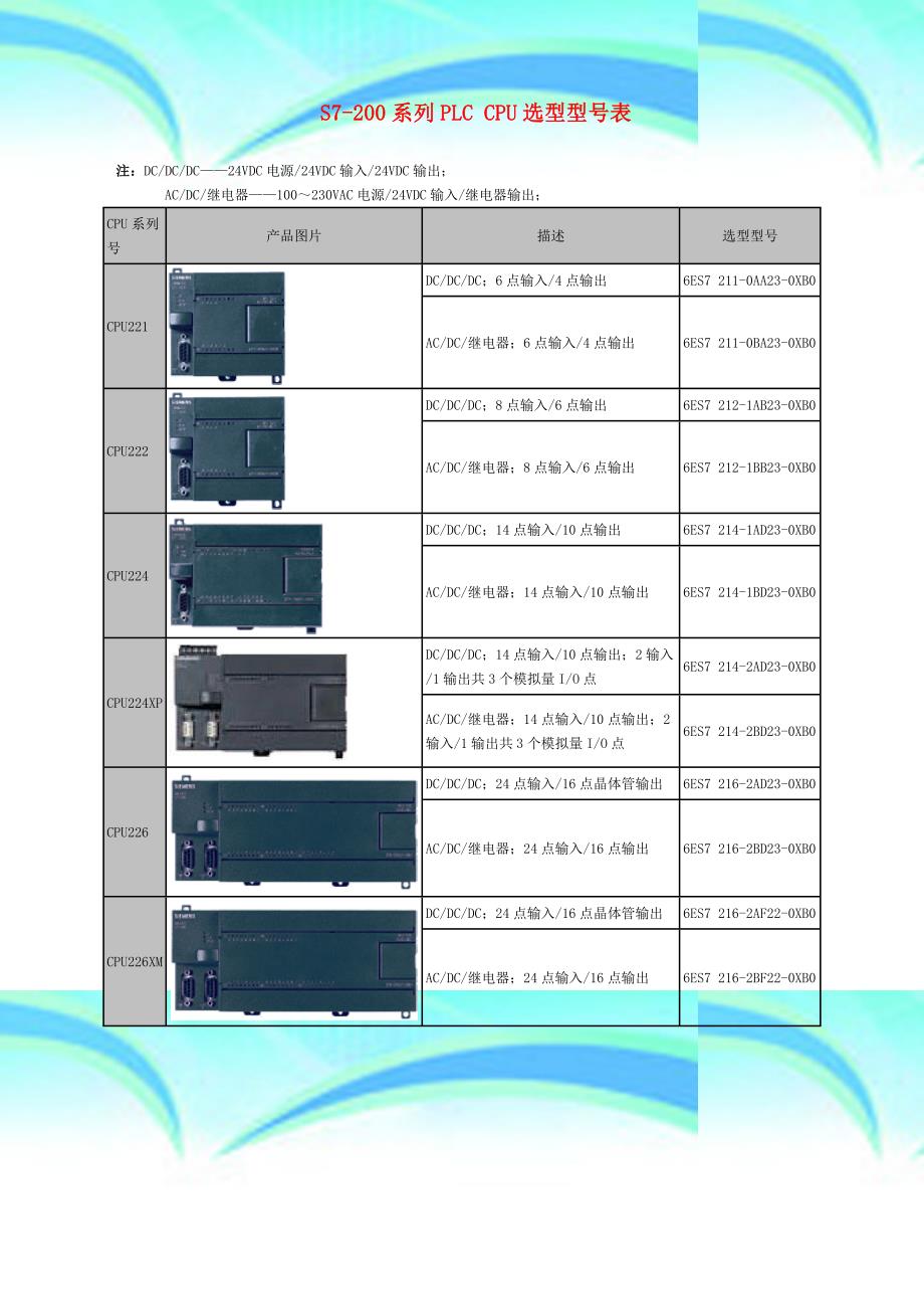 S系列PLCCPU选型型号表_第3页