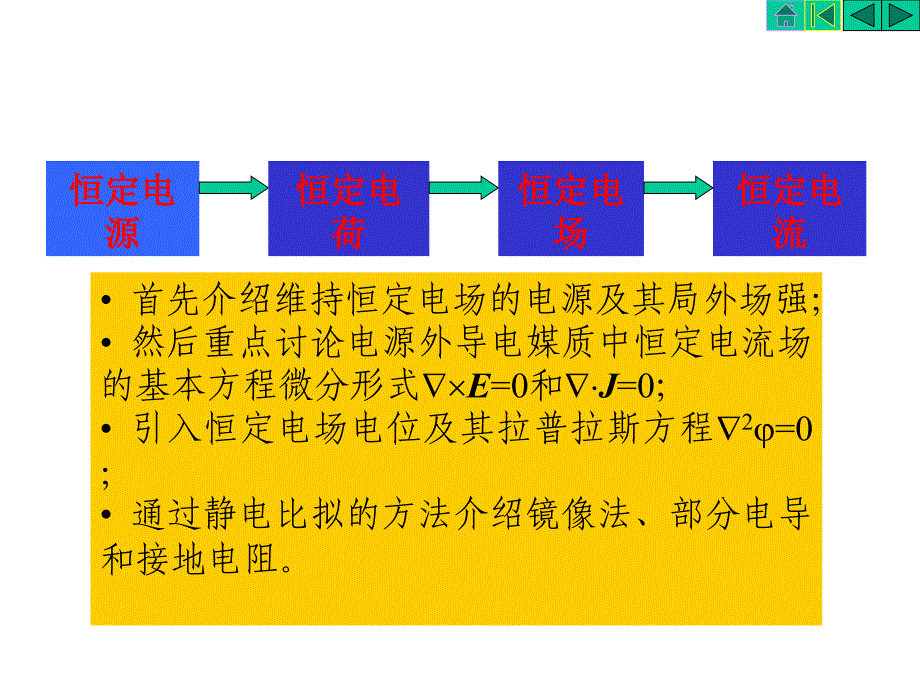 电磁场导论 第3章 恒定电场课件_第3页