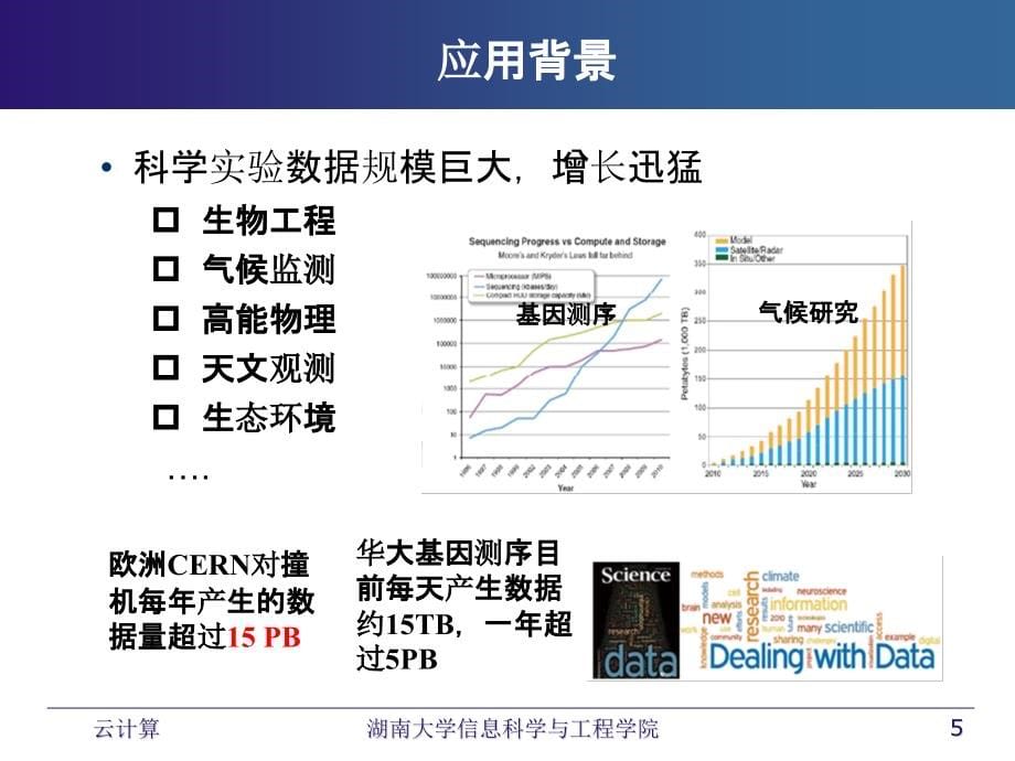 大数据及MapReduce编程模型94精编版_第5页