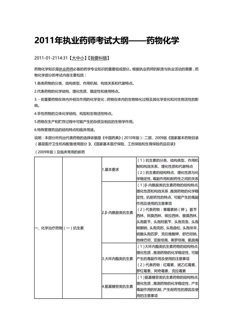 （品质）（医疗药品管理）年执业药师考试大纲药物化学品质_第2页