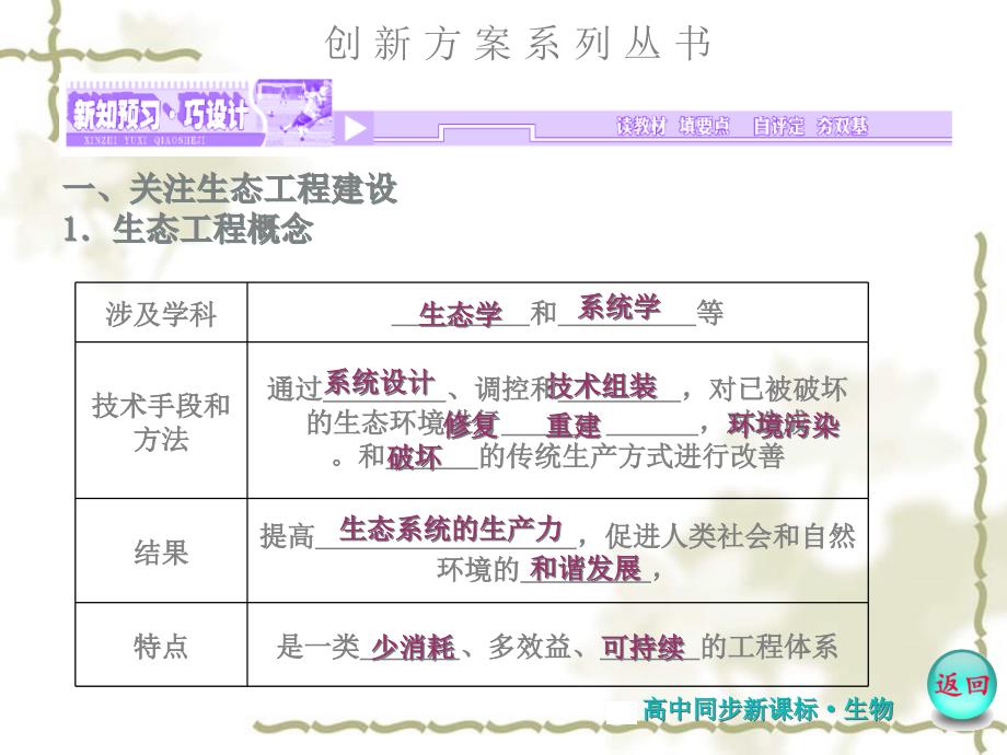 高中生物 专题5 生态工程课件 苏教选修3_第2页