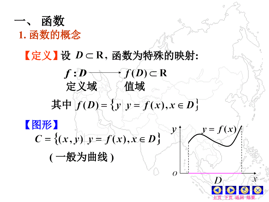 高数第六版第一章复习课件_第2页