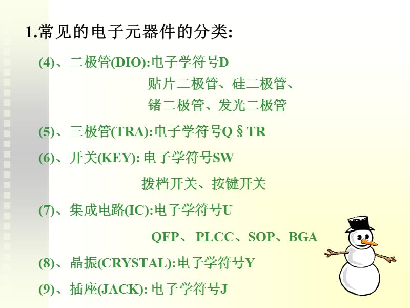 SMT常用元件简介与换算精编版_第3页