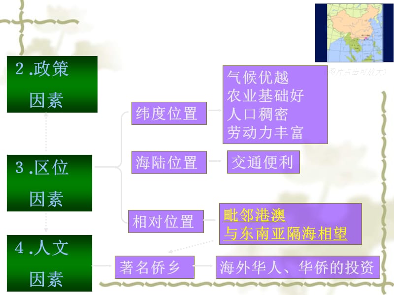 高中地理必修3区域工业化与城市化 以我国珠江三角洲地区为例 ppt_第5页