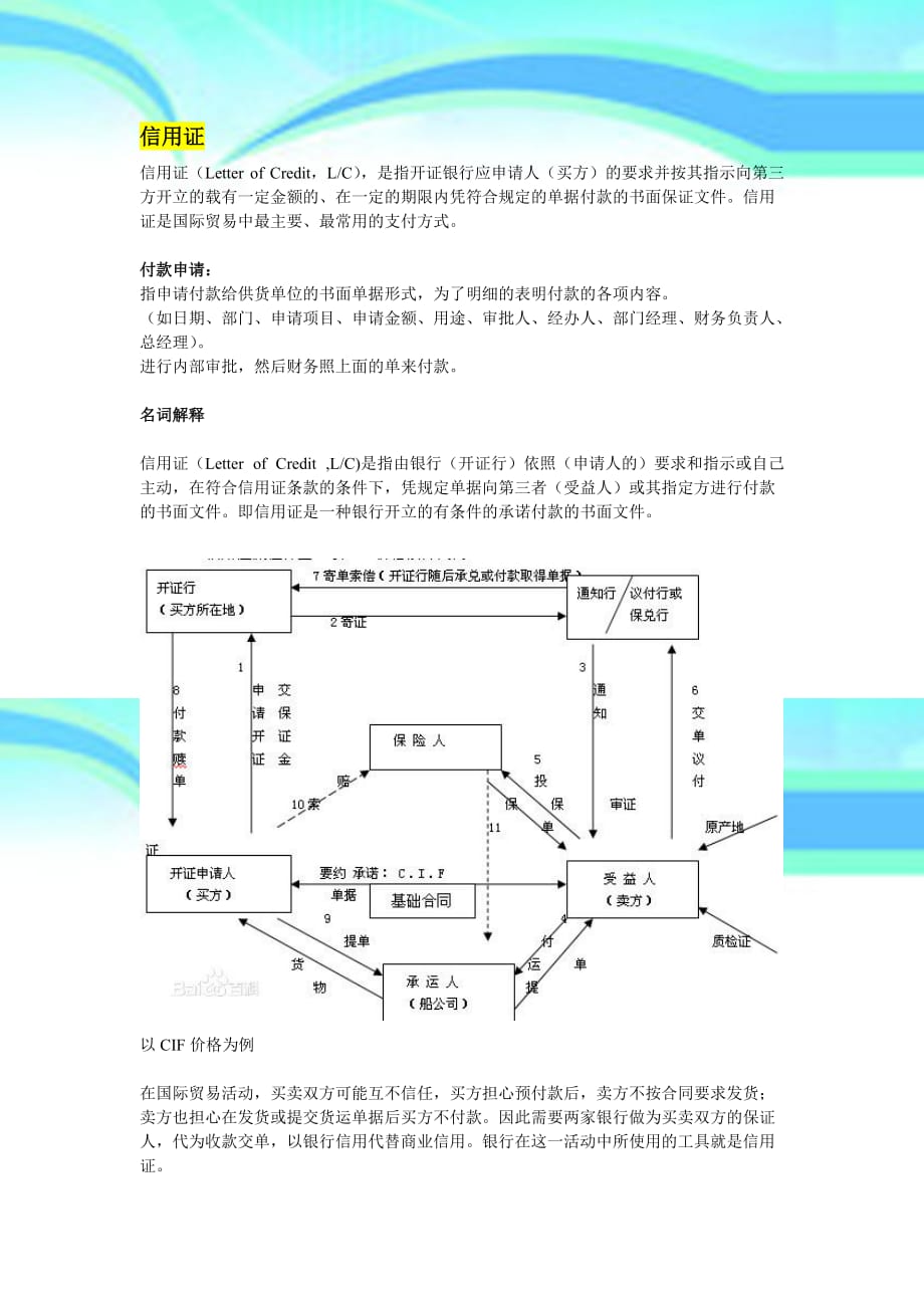 外贸常用术语之信用证货代_第3页